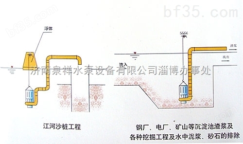 淤泥泵 小型吸沙泵 揭阳ZSQ清淤船